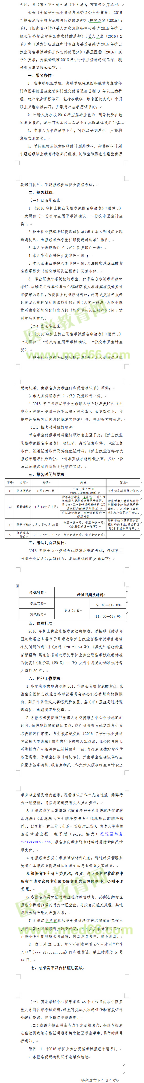 哈尔滨市2016年护士执业资格考试报名时间|审核时间地点通知