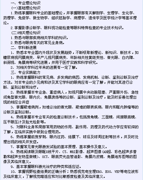 卫生系列高级专业技术资格考试（眼科专业-正高级）