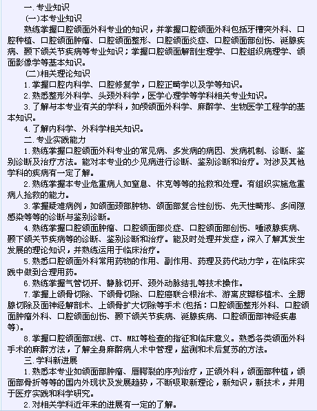 卫生系列高级专业技术资格考试（口腔颌面外科专业-正高级）