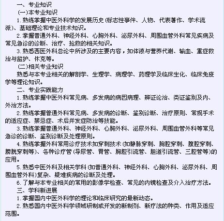 卫生系列高级专业技术资格考试（中医外科专业-正高级）