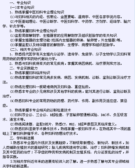 卫生系列高级专业技术资格考试（中医妇科学专业-正高级）