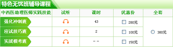 四川省2017年中西医助理医师技能考试辅导课程