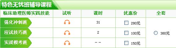 2017年四川省临床助理医师技能考试网络辅导班