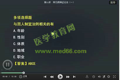 2016年执业中药师考试《中药学综合知识与技能》医学教育网课程与试题对比