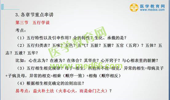 2016年执业中药师考试《中药学综合知识与技能》试题与医学教育网自习室讲解内容对比