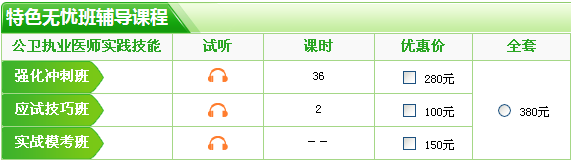 2017年公卫执业医师技能考试复习网