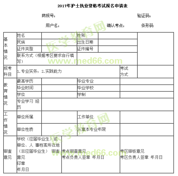 2017年护士执业资格考试报名申请表-医学教育网