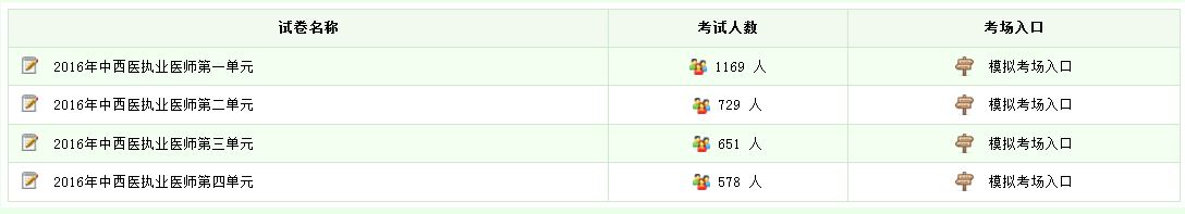 哪里可以下载2016年中西医执业医师考试模拟题仿真练习
