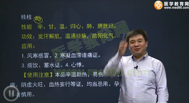 中西医执业医师考试中药学考点——桂枝功效主治记忆诀窍（闫敬之）