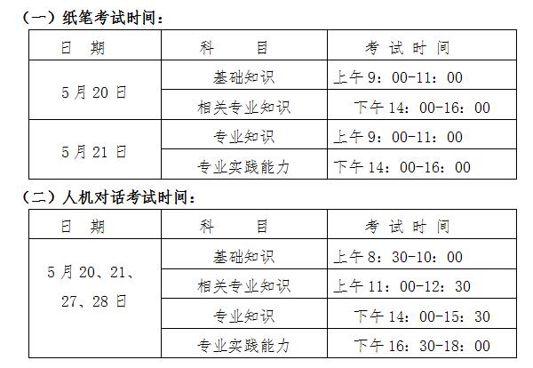 河源2017年卫生资格考试报名及现场审核安排