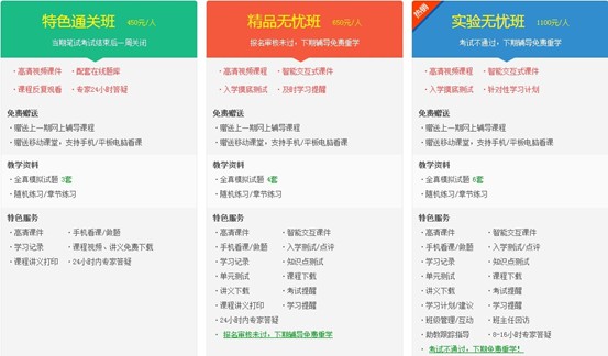 广州市2017年护士资格证考试网络视频培训辅导班优惠大放送