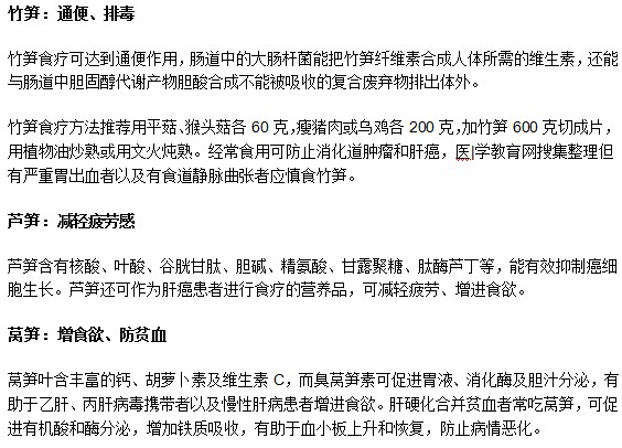 常吃笋能够帮助缓解肝癌患者病情