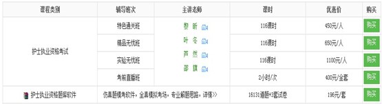 本溪市2017年国家护士资格考试培训辅导班讲座视频火爆热卖