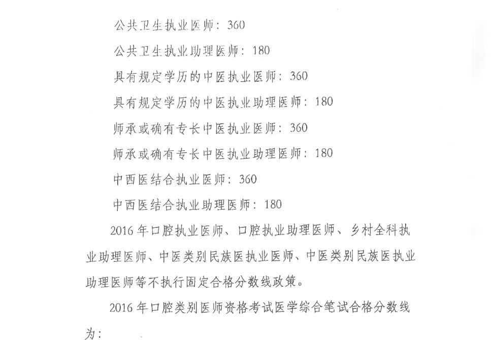 广西2016年医师资格考试合格分数线
