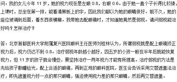 弱视是视力多少?治疗弱视年龄应当为多少?