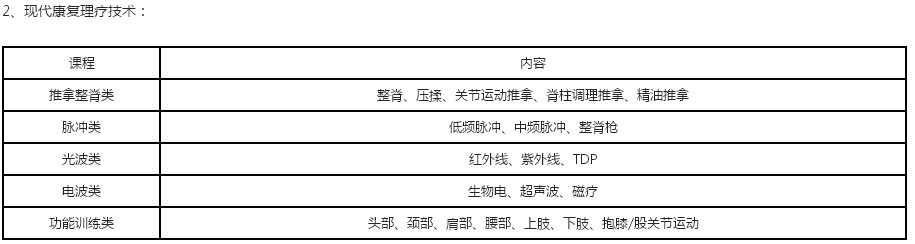 北京康复理疗师培训 2017年