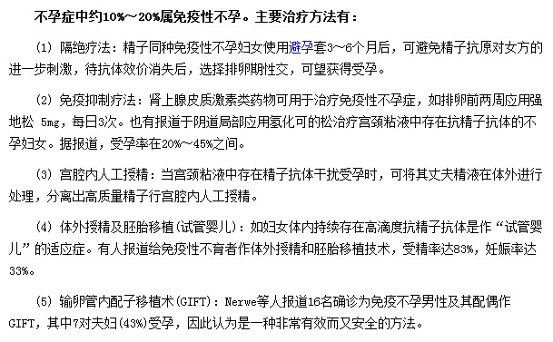 免疫性不孕症的可通过隔绝疗法和免疫抑制疗法等方式治疗