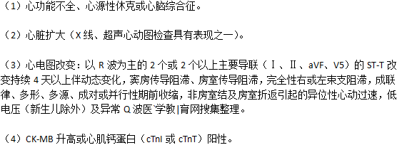 小儿心肌炎的临床诊断依据介绍