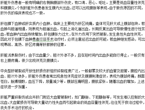 肝脏受损不同各种表现都有什么