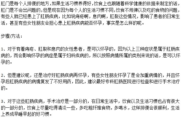 有肛裂及息肉这种情况可以怀孕吗