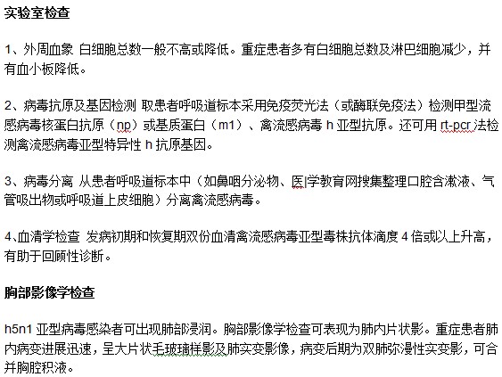 禽流感病情确诊需要进行哪些检查？