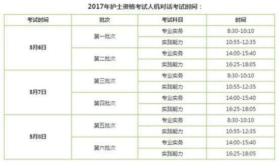 东莞市2017年国家护士执业资格考试辅导培训班讲座视频火爆招生，报课12大理由！