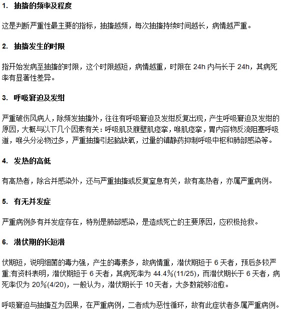 如何判断患者破伤风病情严重程度？