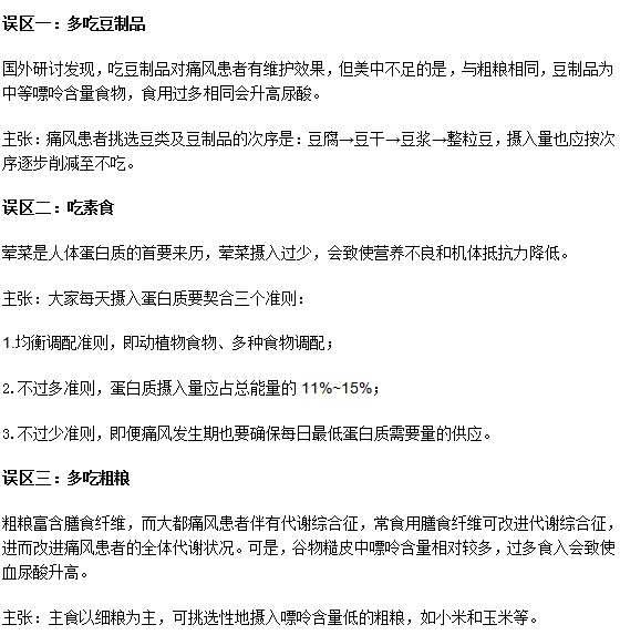 这些关于痛风疾病常见的误区你知道吗？