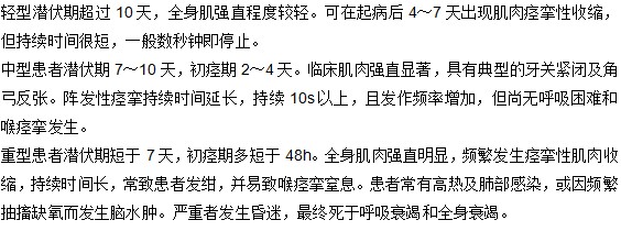 破伤风在临床上有哪些分类？