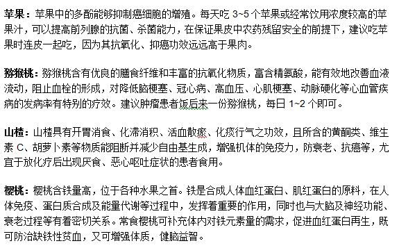 卵巢炎患者吃哪些水果对康复效果更好