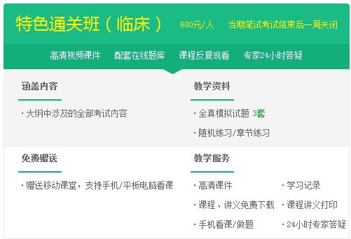 2017年中医医师分阶段网上辅导视频课程哪里有?