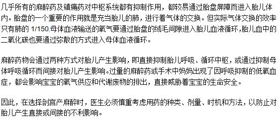 剖腹产时使用麻醉药对宝宝有影响吗？