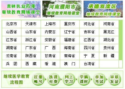 医学教育网继续教育网络课堂