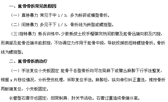 肱骨骨折常见的原因及治疗方法