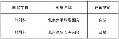 北京大学肿瘤医院和北京清华长庚医院通过北京住院医师规培基地评审通知