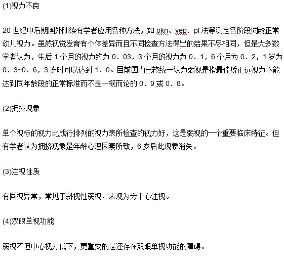 弱视患者有视力不良等四大症状表现