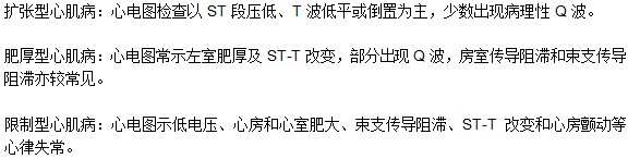 不同类型心肌病的心电图检查区别