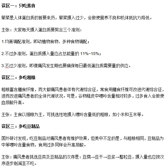 这些痛风患者饮食误区你中了几条？