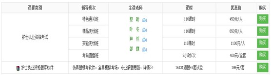 2017年湖北恩施州护士执业资格考试网上培训辅导班等您选购