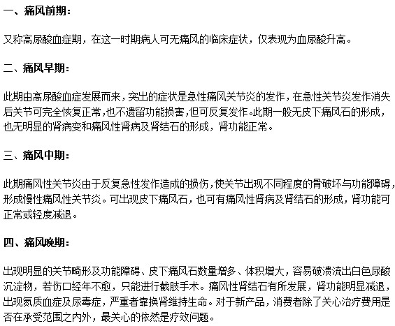 教你识别痛风疾病不同时期的典型症状