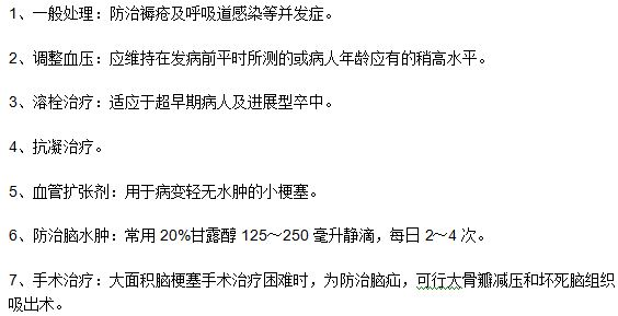 急性期脑血栓的七种处理方法