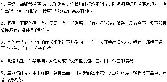 出现哪些症状需要警惕患上宫外孕？