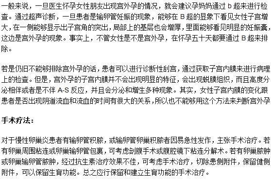 做B超检查可以测出是不是宫外孕吗？