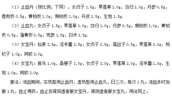 功能性子宫出血的中医疗法