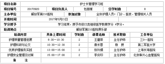 大连医学会组织召开《护士长管理学习班》的通知