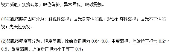 弱视的常见病因及其分型