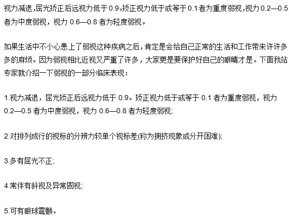 弱视患者有哪些特殊的表现