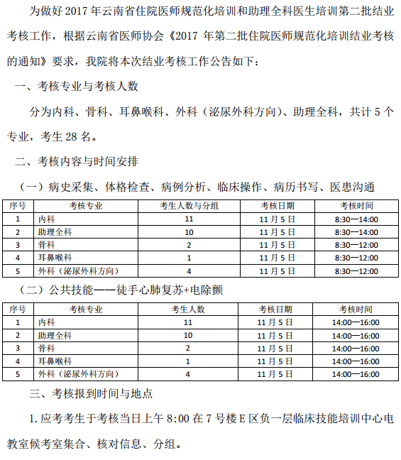 2017年云南省住培第二批结业考核—昆明医科大学第二附属医院考点公告