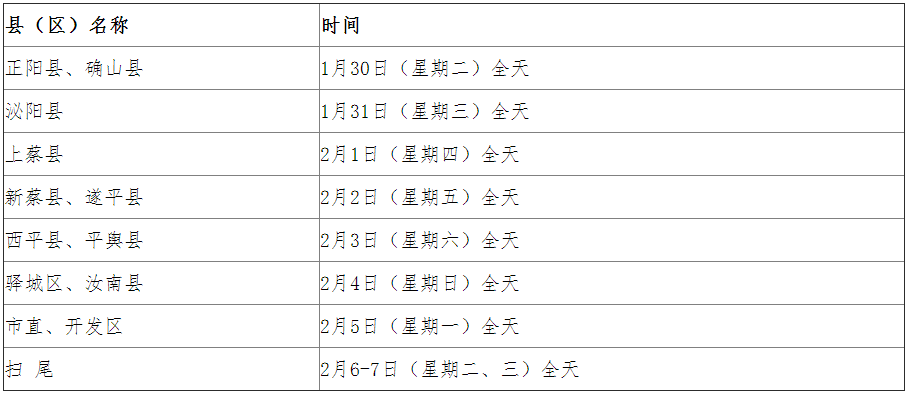 驻马店医师资格考试现场审核