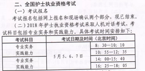 新疆2018年护士资格考试时间和地点